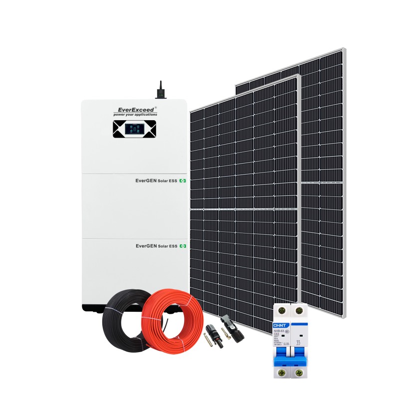 Sistema de energía solar