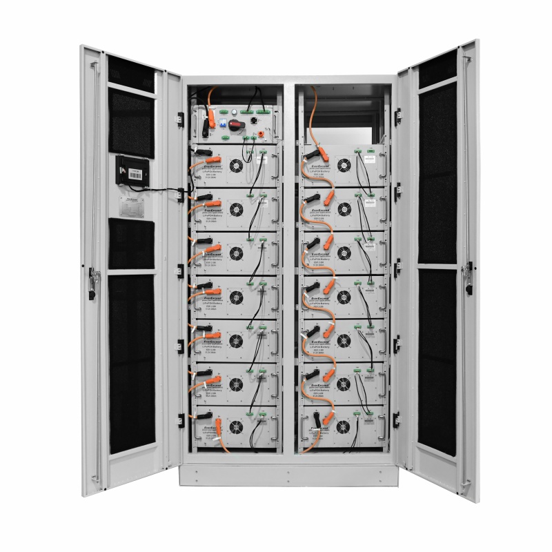 Sistema de almacenamiento de energía