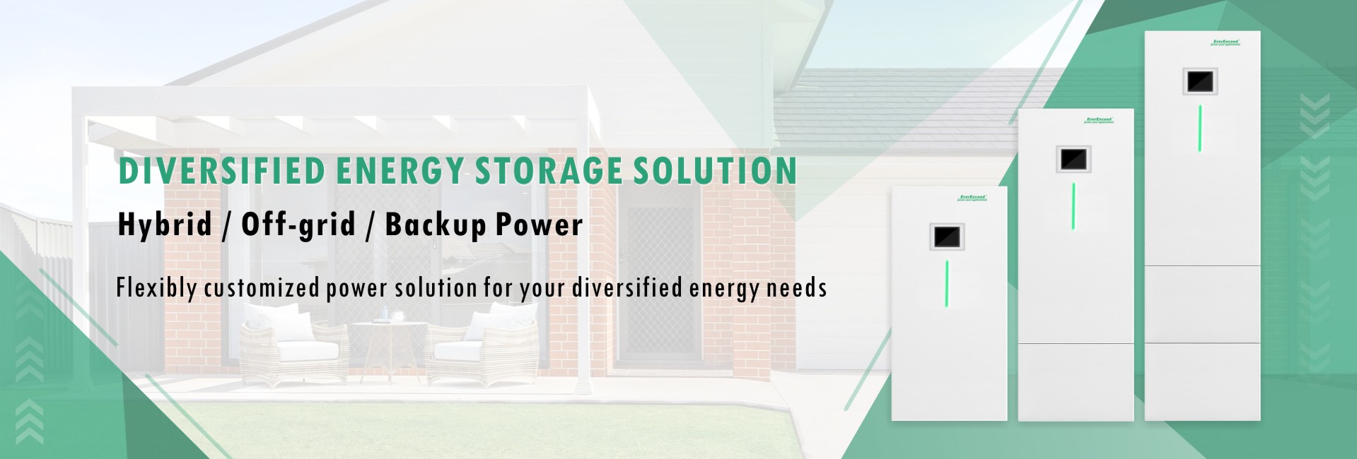 EverPower Star Energy Storage System -banner