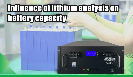 Influencia del análisis de litio en la capacidad de la batería.