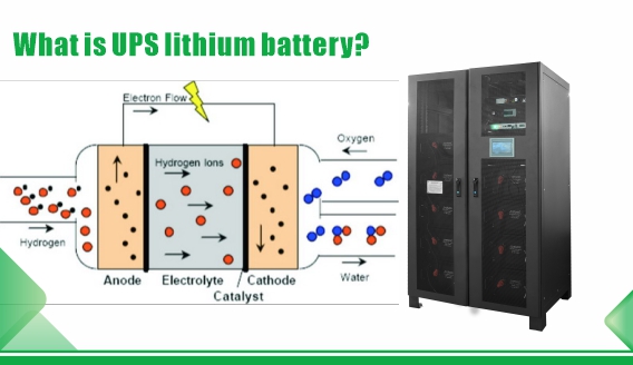 ¿Qué es la batería de litio de UPS?