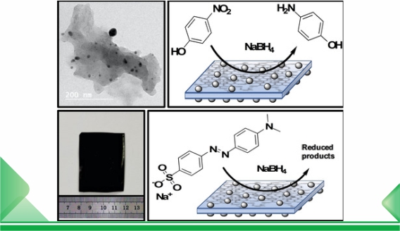 Preparación de nanocompuestos de óxido de grafeno reducidos en plomo y sus aplicaciones