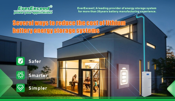 Modelo de beneficio del almacenamiento de energía en baterías de litio