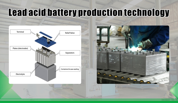 Tecnología de producción de baterías de plomo-ácido.