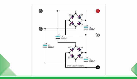 Selección de la función de los condensadores de filtro de potencia
