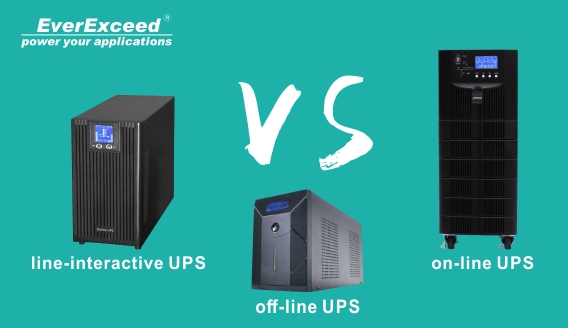 Comparación entre UPS fuera de línea, en línea e interactivo en línea