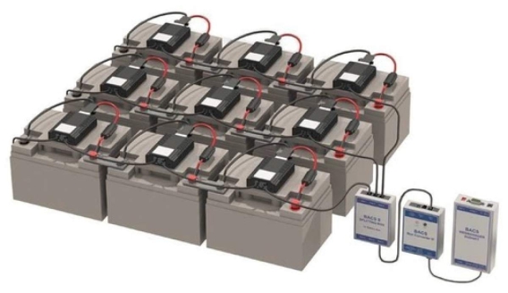 ¿Por qué las baterías pequeñas y de bajo costo generalmente no son compatibles con los productos de monitoreo de baterías óhmicas de alta capacidad?