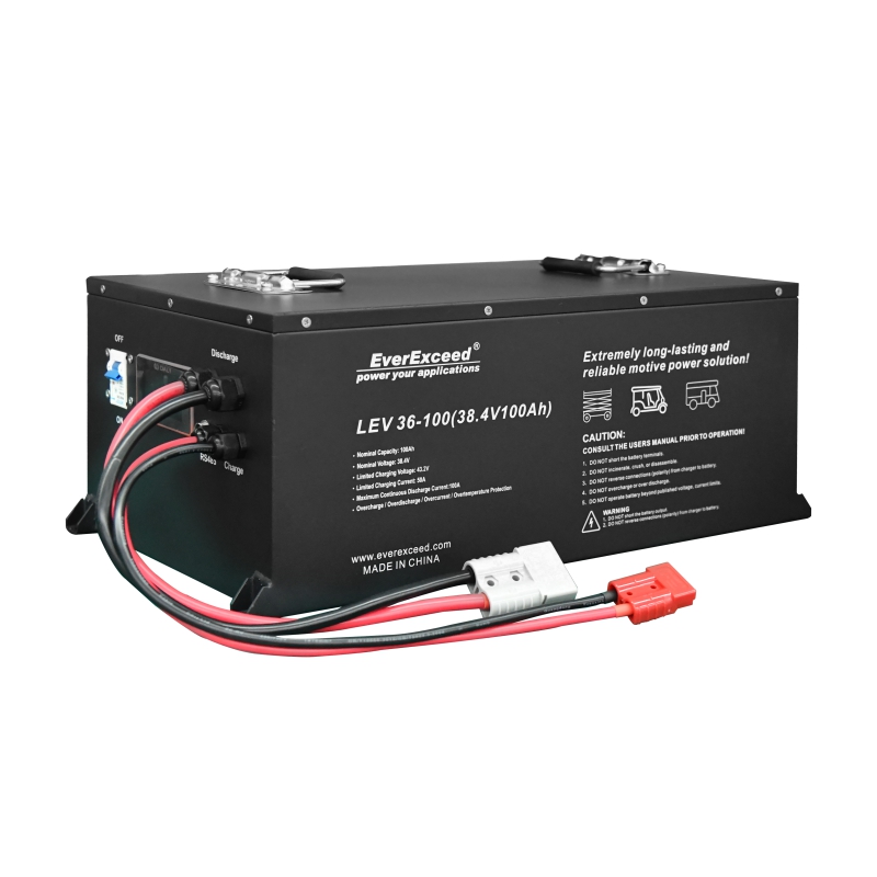 Batería de litio para manipulación de materiales