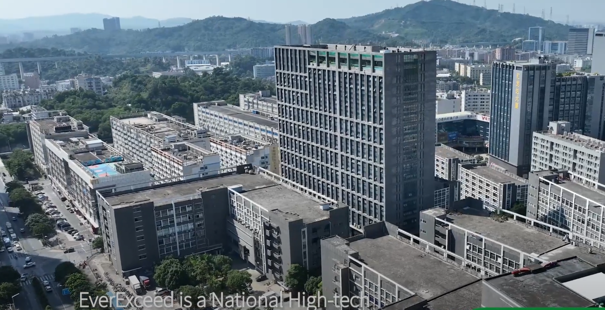 Perfil de la empresa